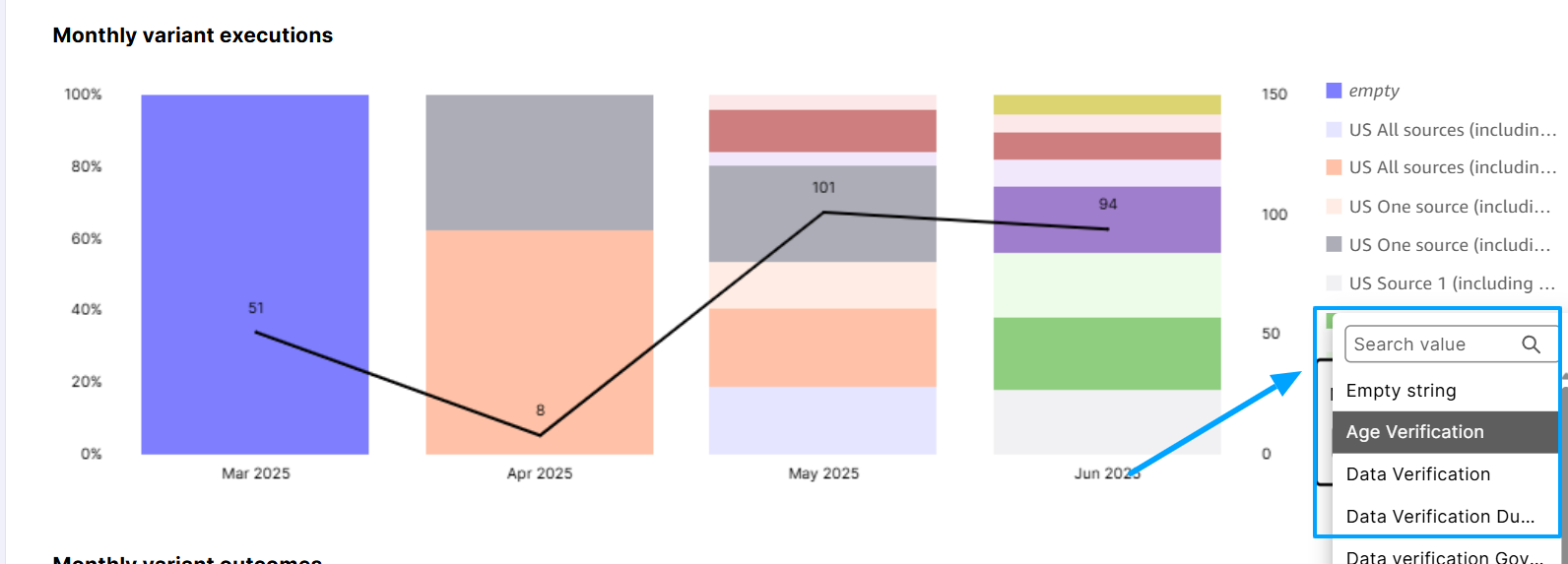 Analytics Go 13 Pn