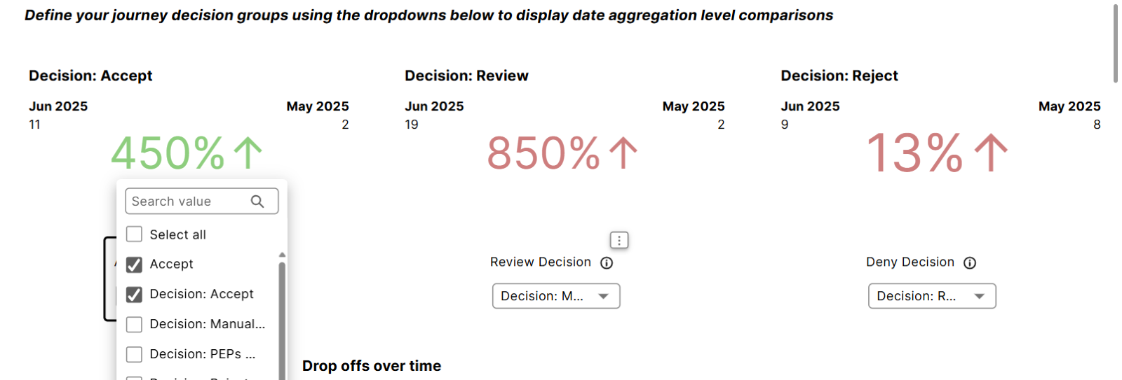 Analytics Go 9 Pn