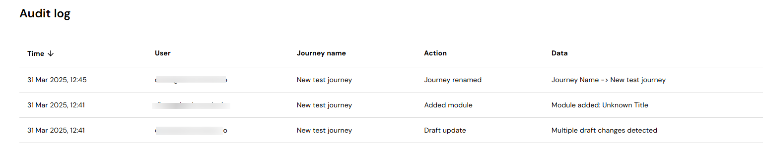 Audit log - GBG Documentation