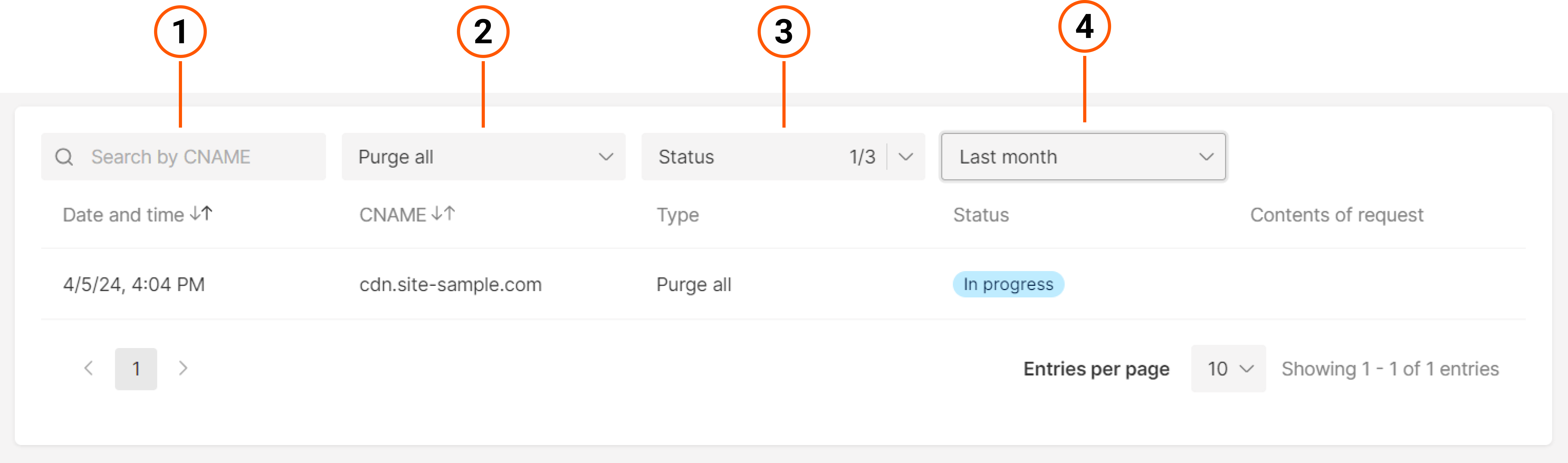 Purge history section explanation