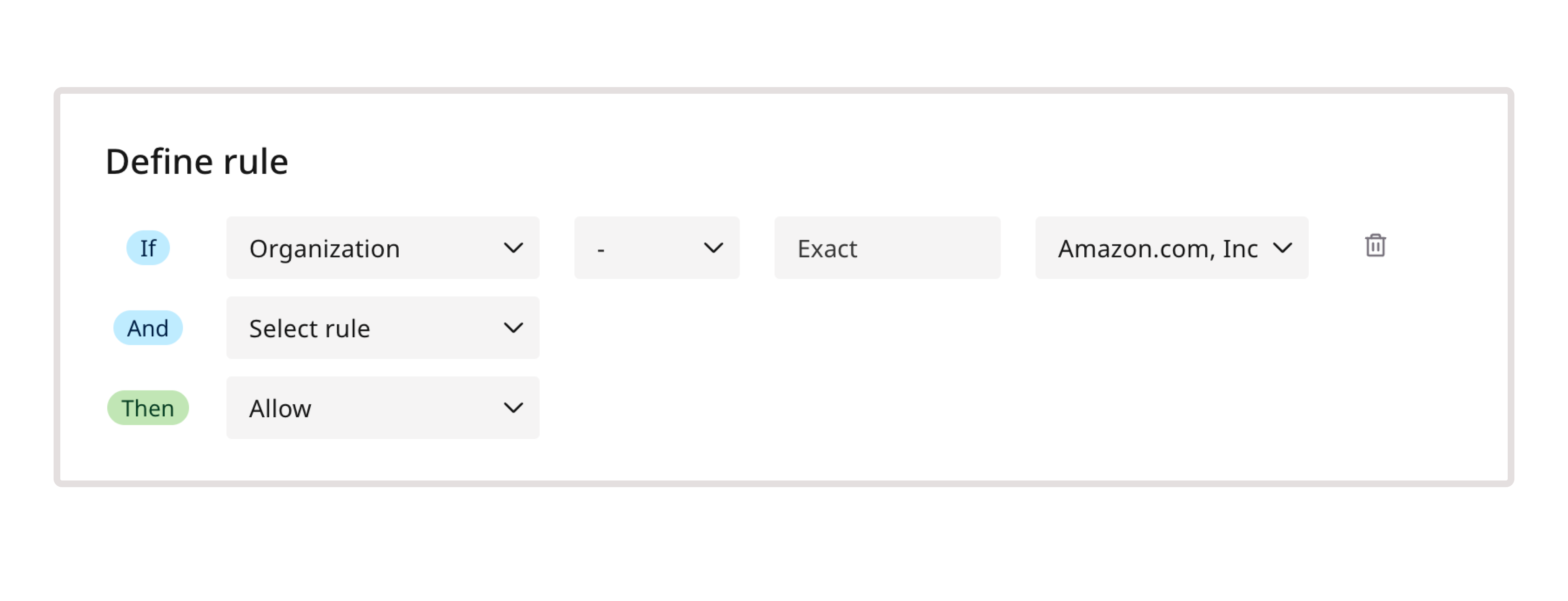 A sample definition of a rule with organization condition