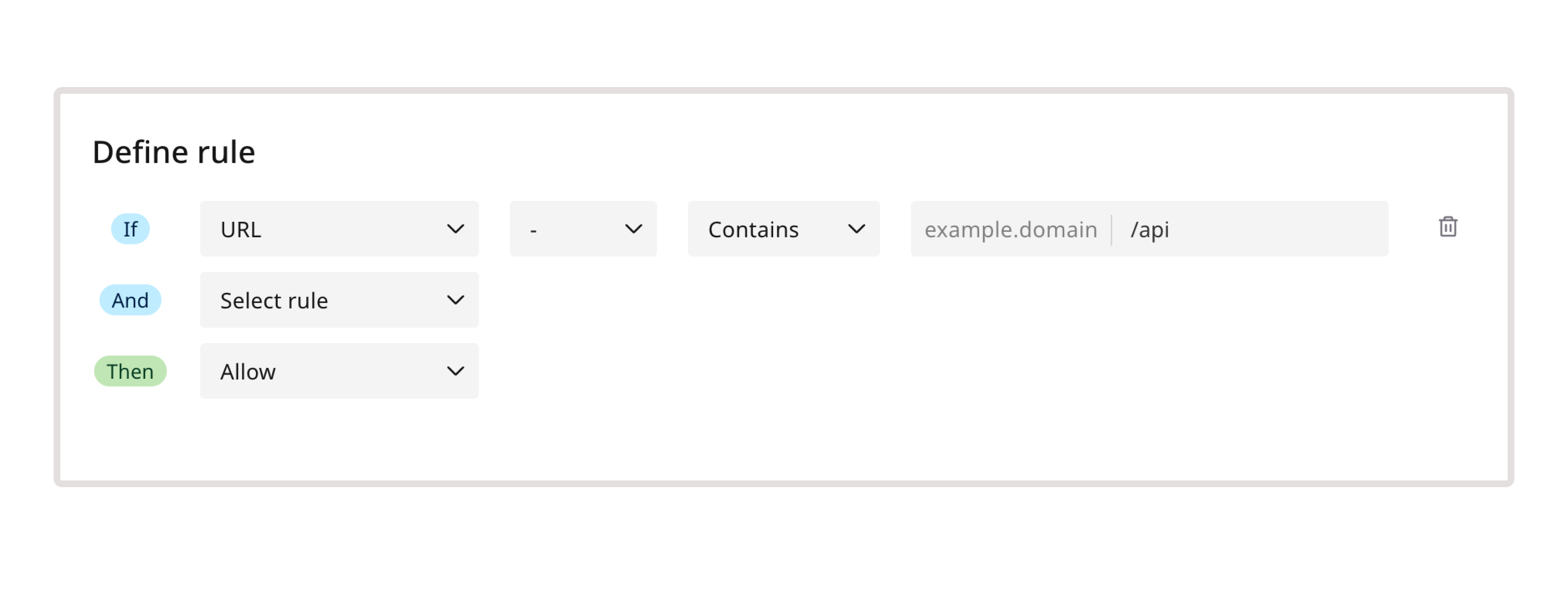A sample definition of a rule with URL condition