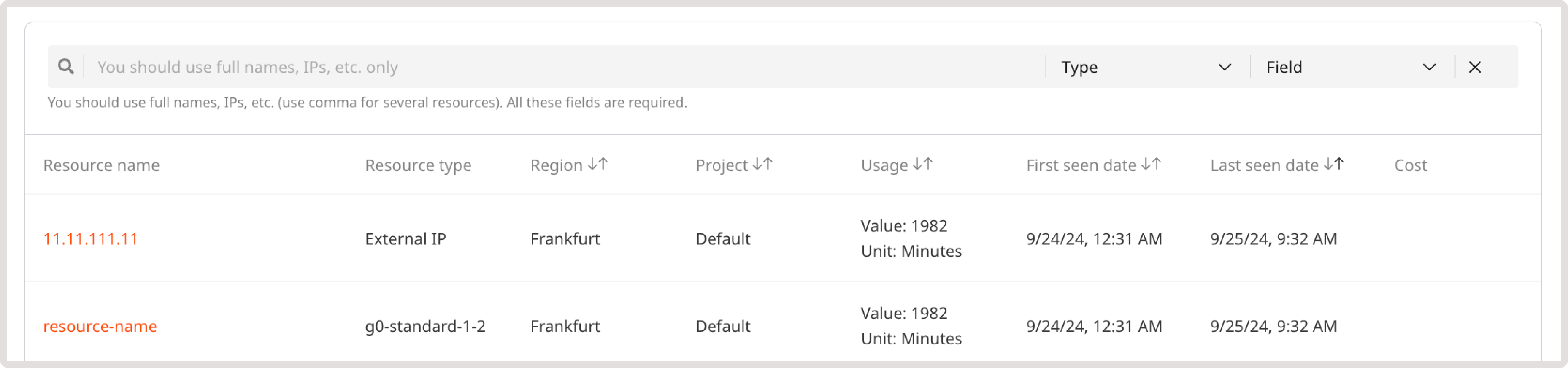 A table with resources overview
