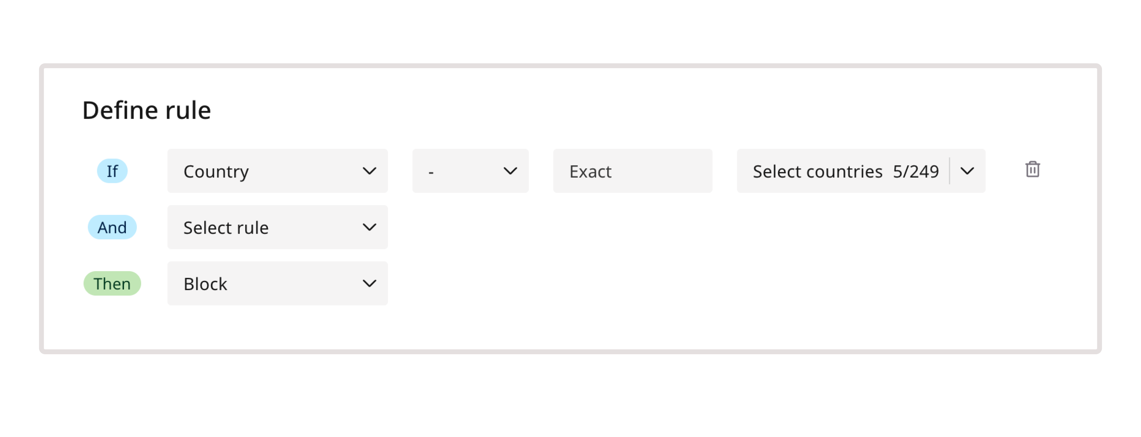 A sample definition of a rule with country condition