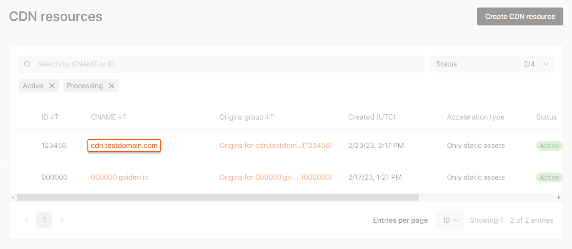 CDN resources section