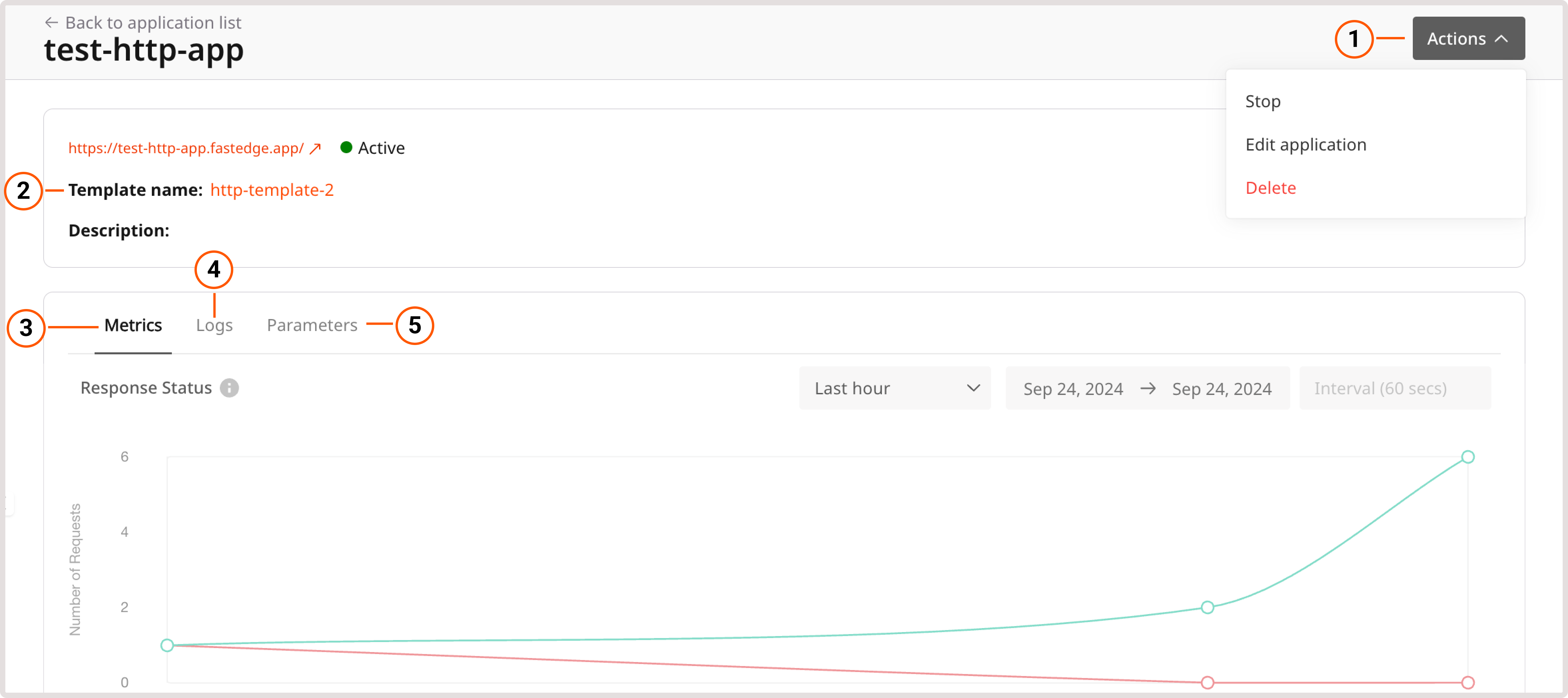 FastEdge applications page