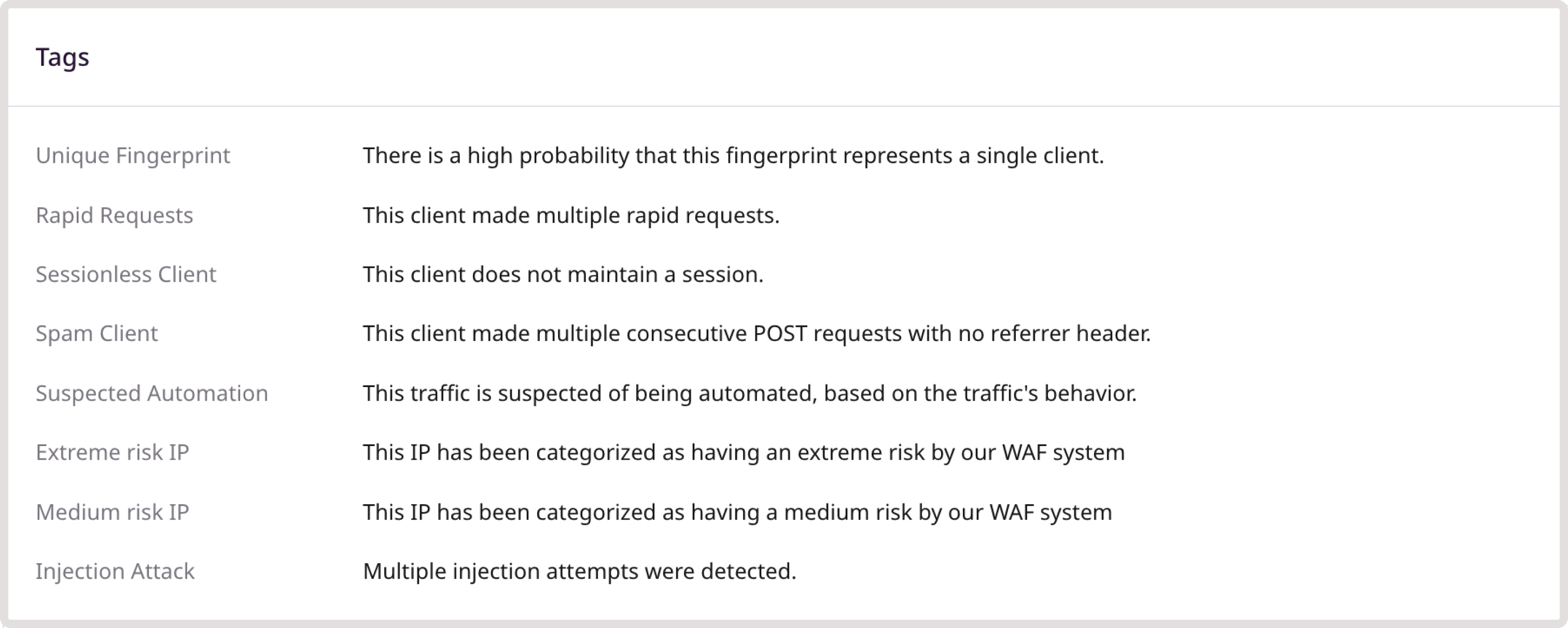 Tags section on the request details page
