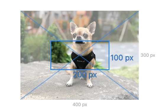 Crop an image at its center