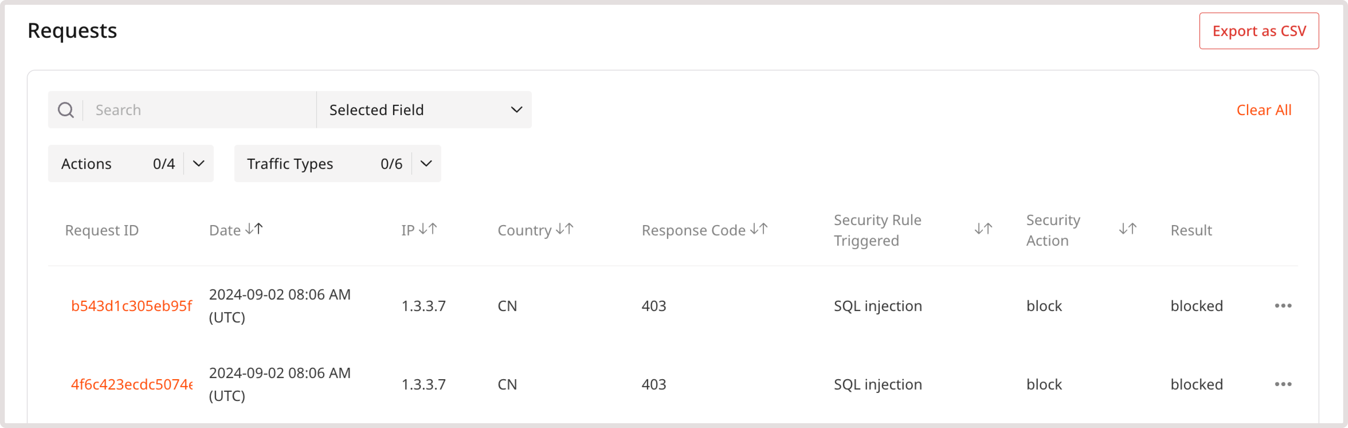 Analytics page in the Customer Portal showing Requests table