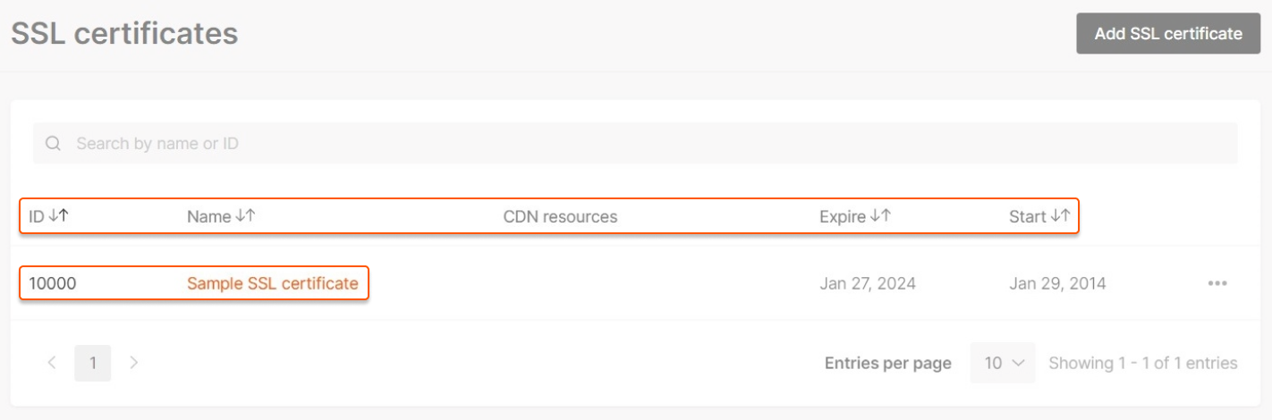 Renew an SSL certificate