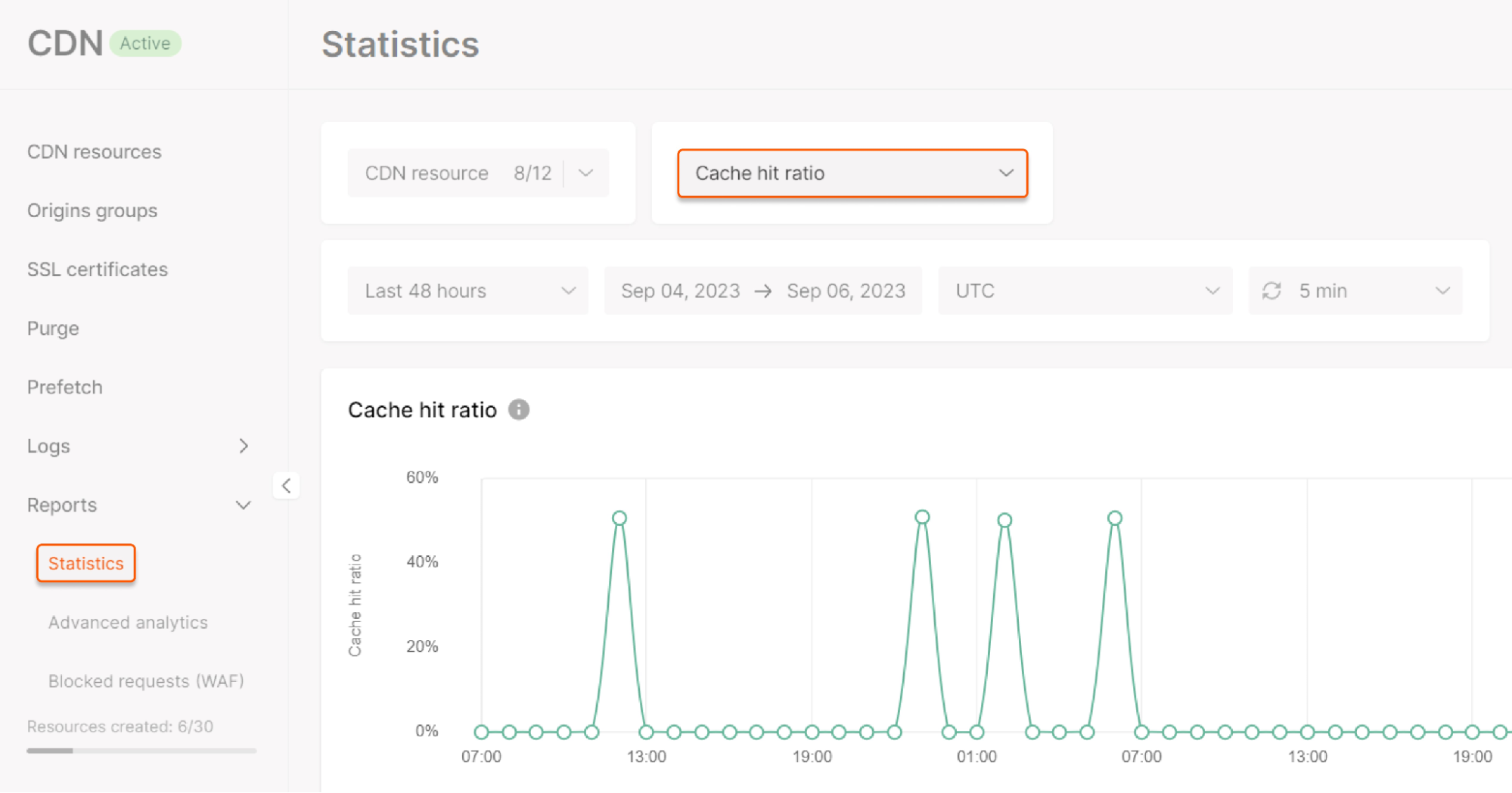 How to check Cache Hit Ration in the Statistics tab of the Gcore Customer Portal