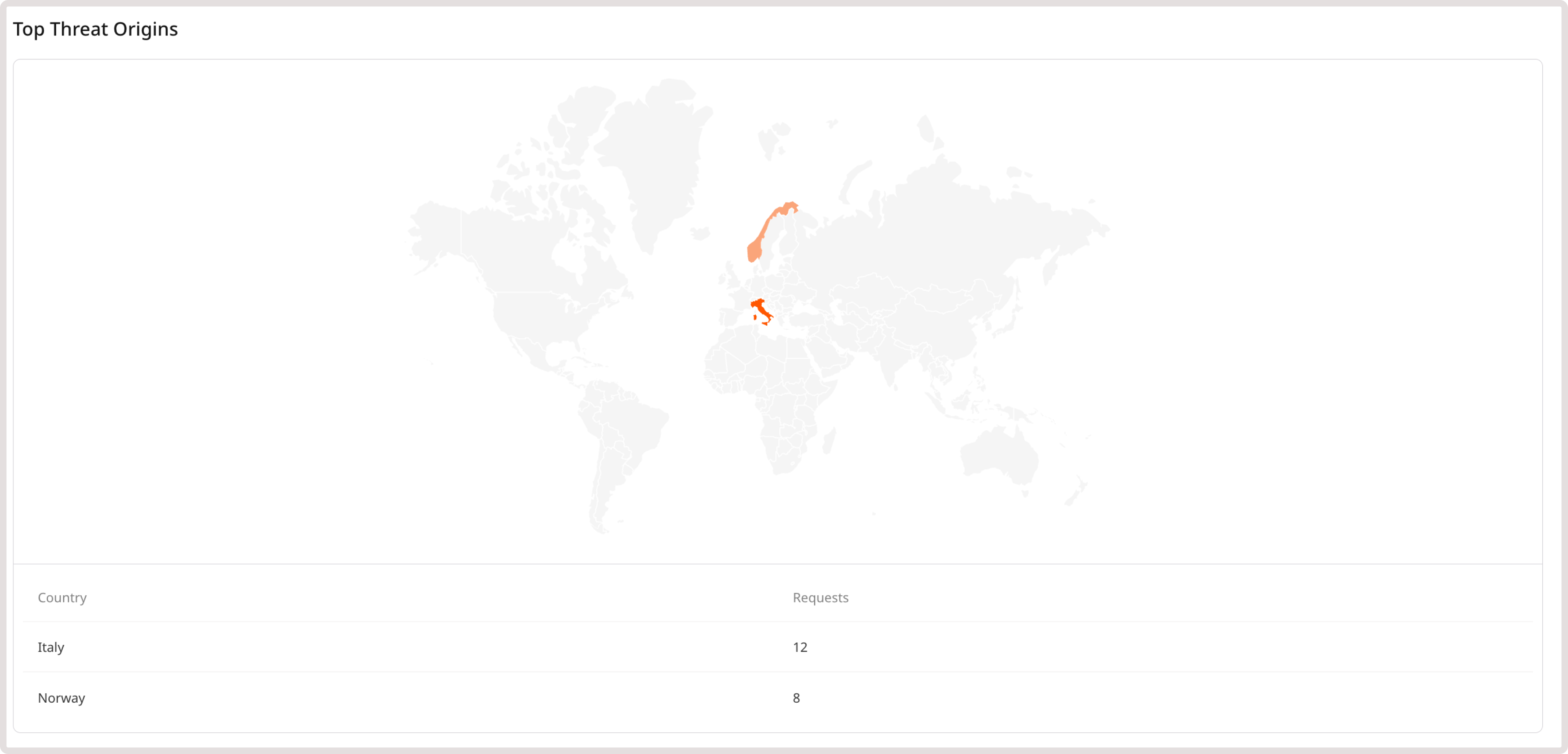 Top threat origins map on the Analytics page
