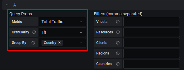 Select the necessary metric,