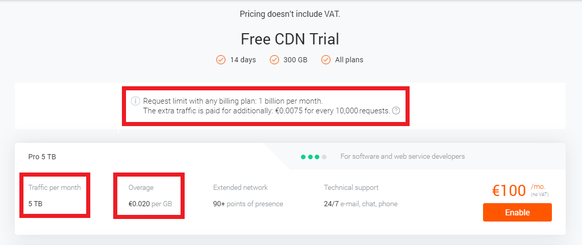 Understand CDN billing