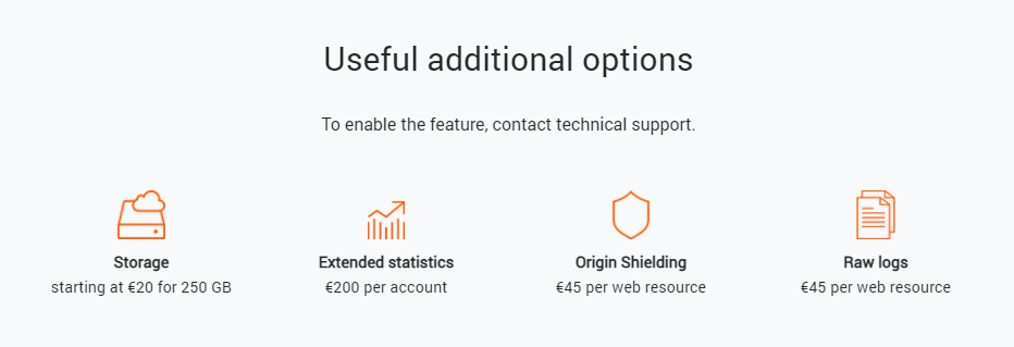Understand additional options billing