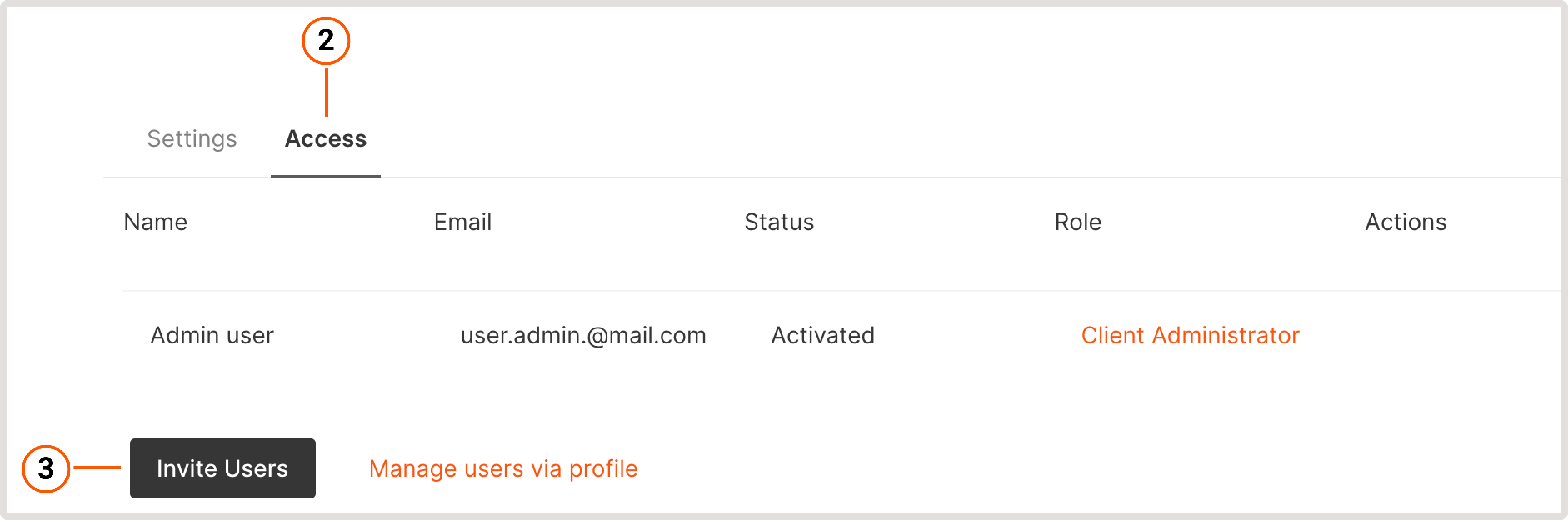 The invite user button