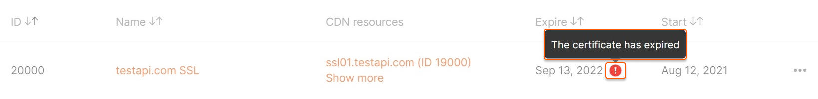 certificate has already expired