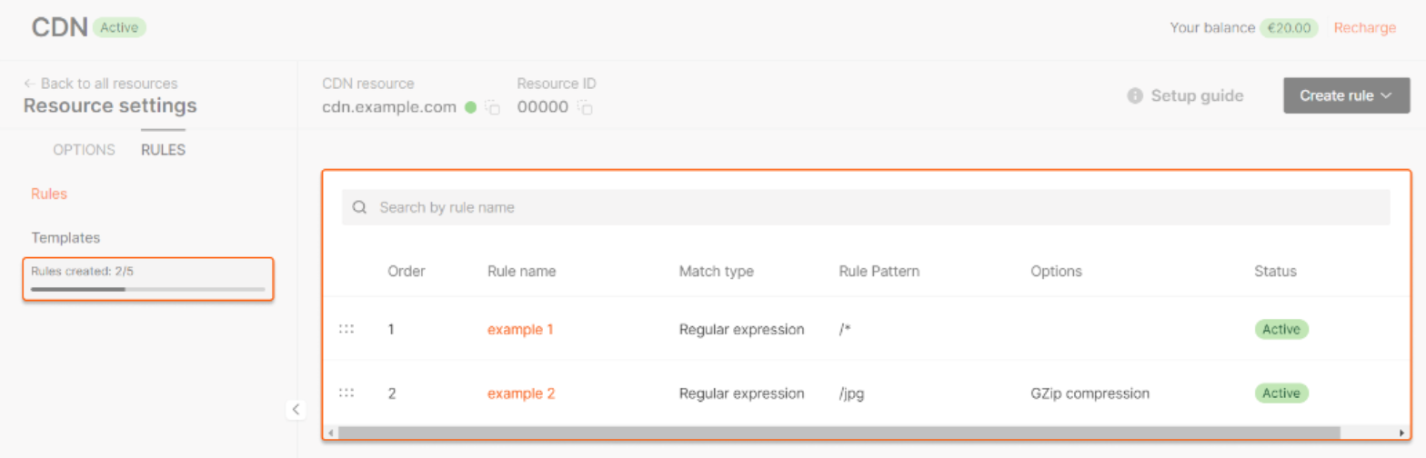 What is the Rules section