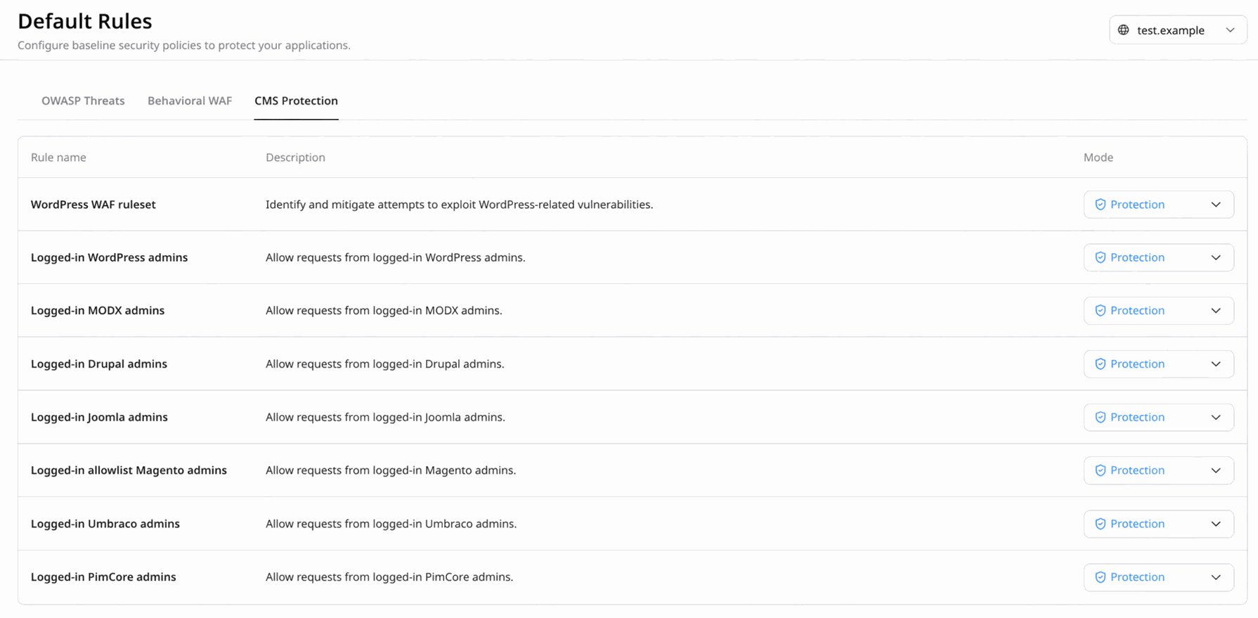 Default Rules page with CMS Protection tab