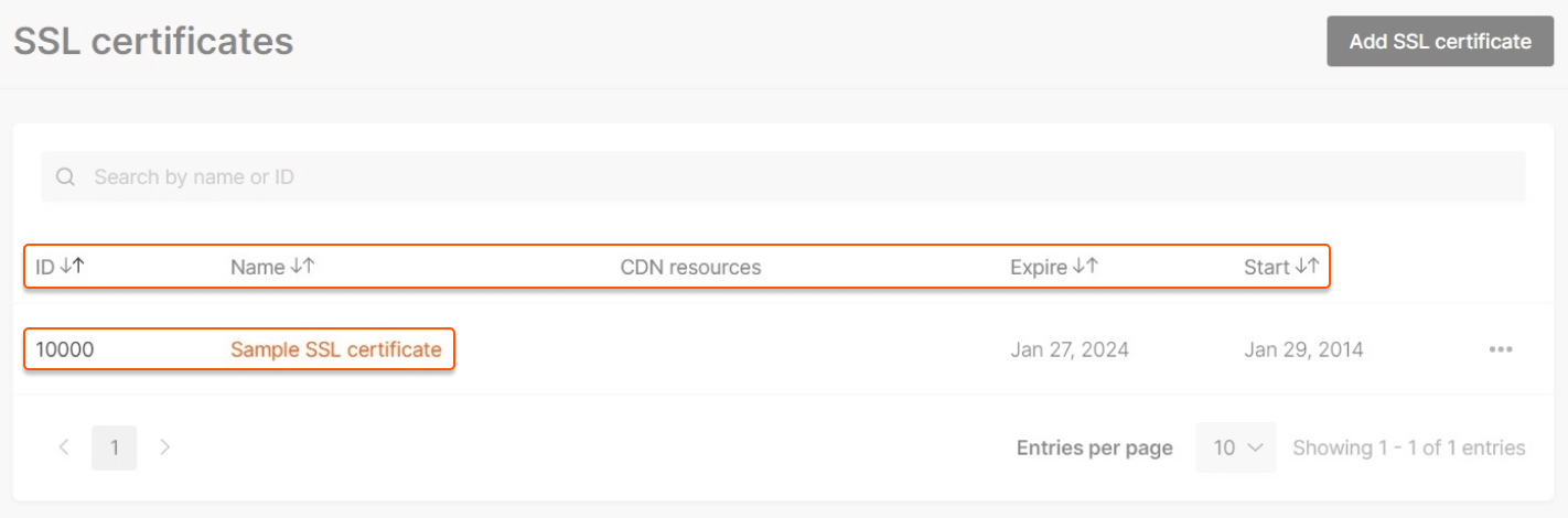 Renew an SSL certificate