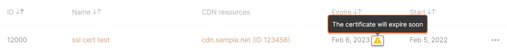 certificate is due to expire