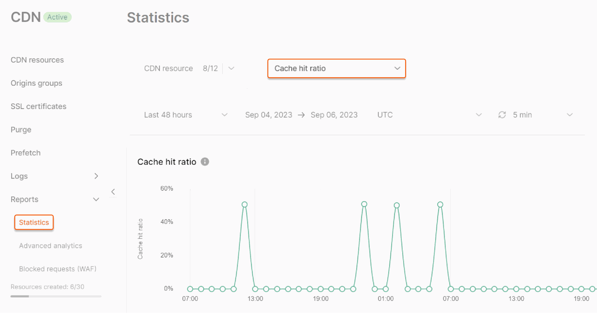 How to check Cache Hit Ration in the Statistics tab of the Gcore Customer Portal