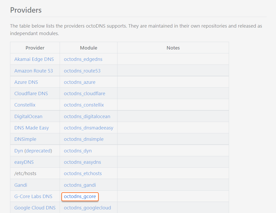 Synchronize records of Gcore DNS with your DNS