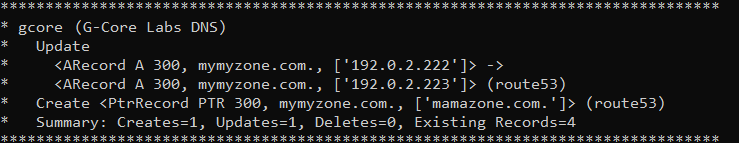 configuration file
