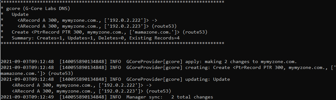 output
