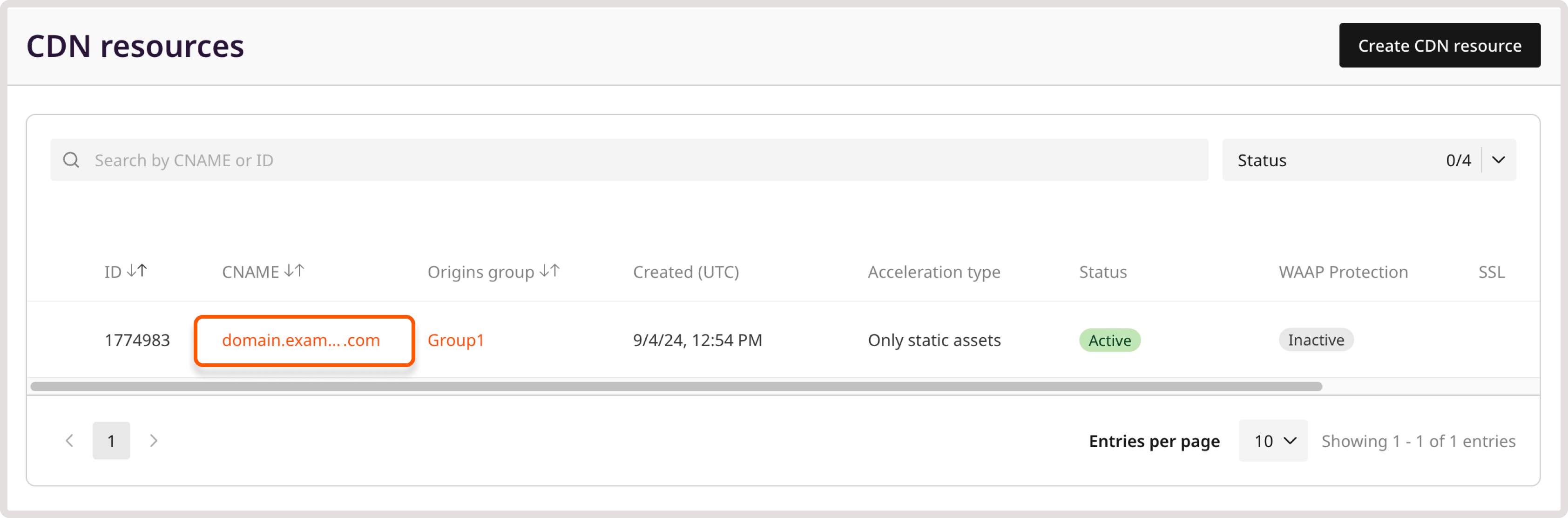 CDN resource list