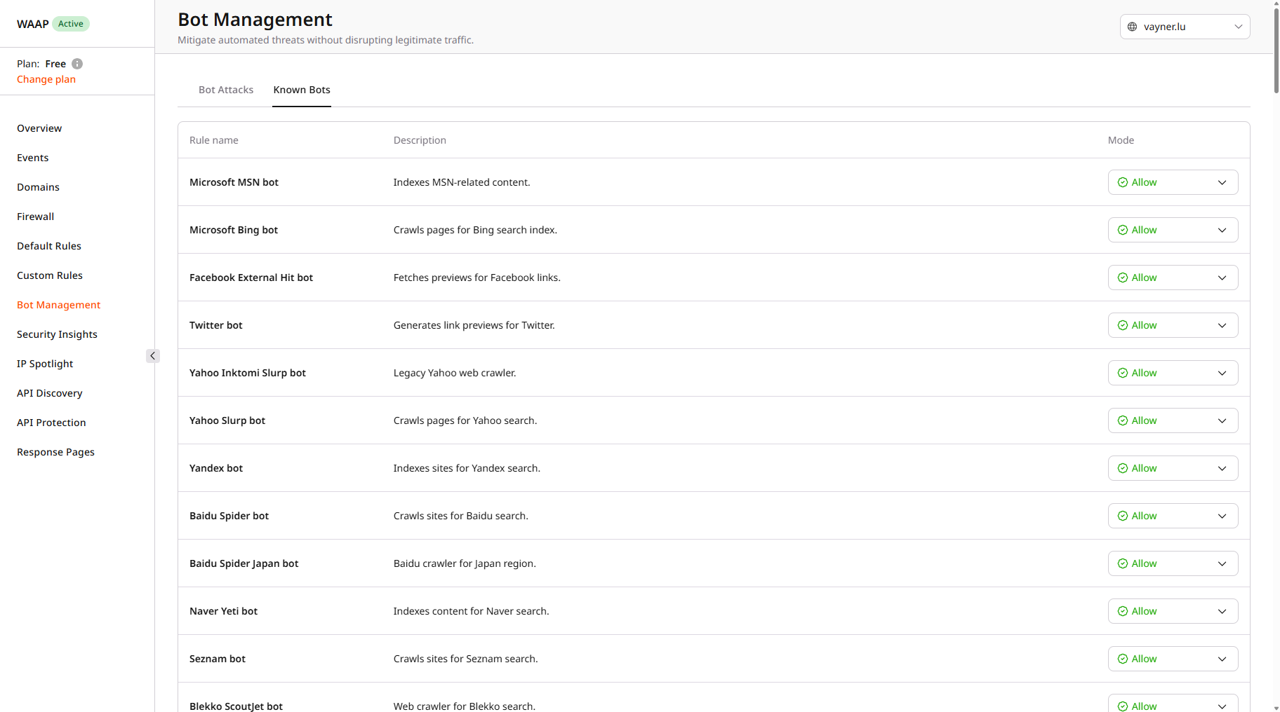 Bot Management page with Known Bots tab
