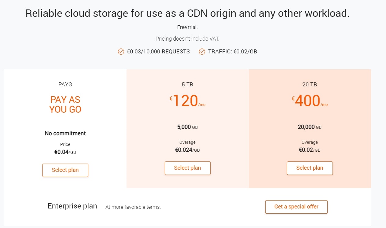 Plans and billing rules
