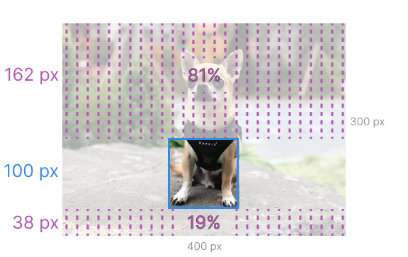 Crop a section of an original image from a specific location