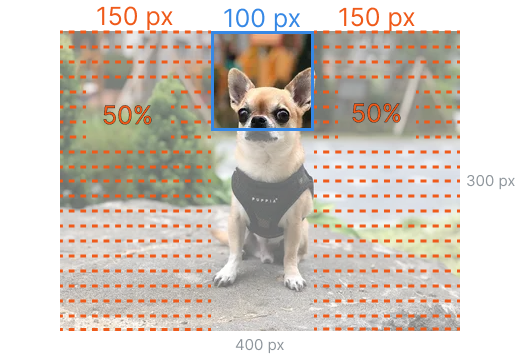 Crop a section of an original image from a specific location