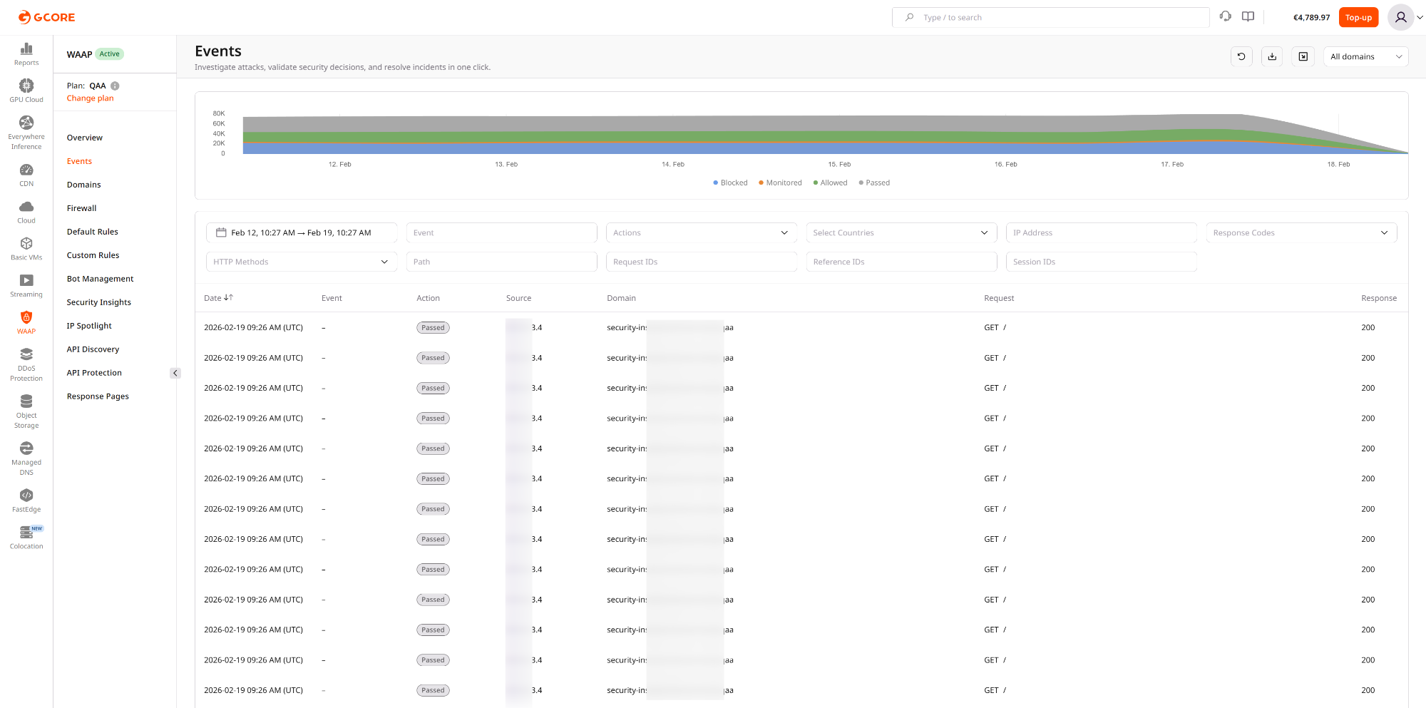 Events page in the Customer Portal