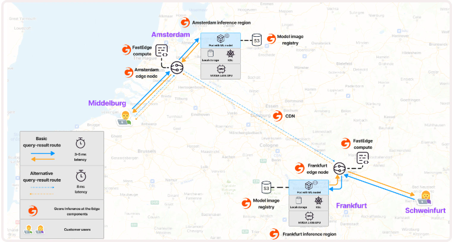 Healthchecks redirects traffic to the next-closest edge node if the closest node is unavailable, via Gcore Everywhere Inference