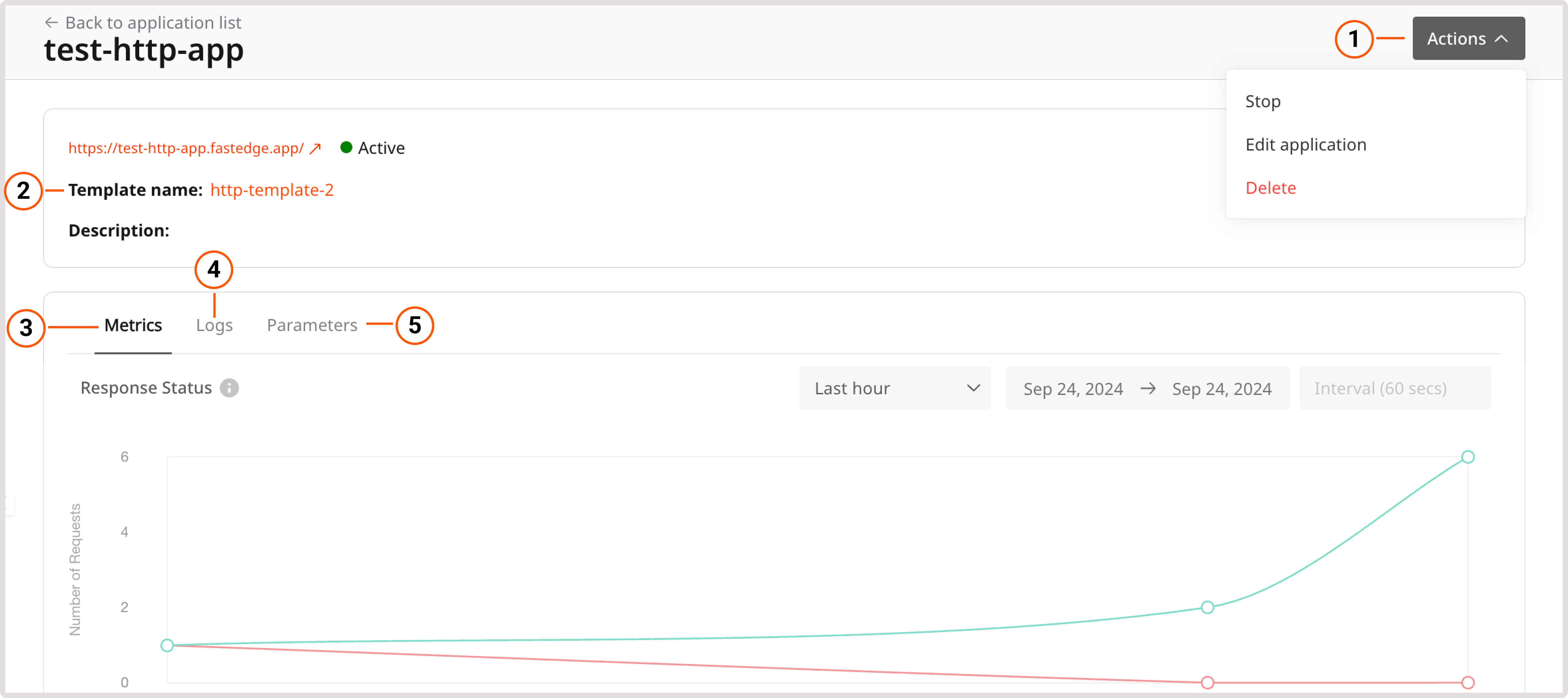 FastEdge applications
page
