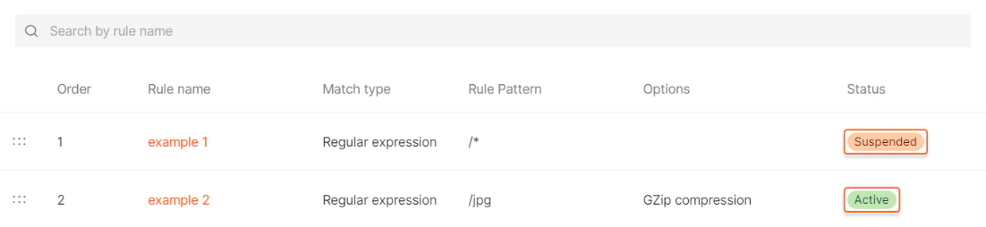 Suspended status and