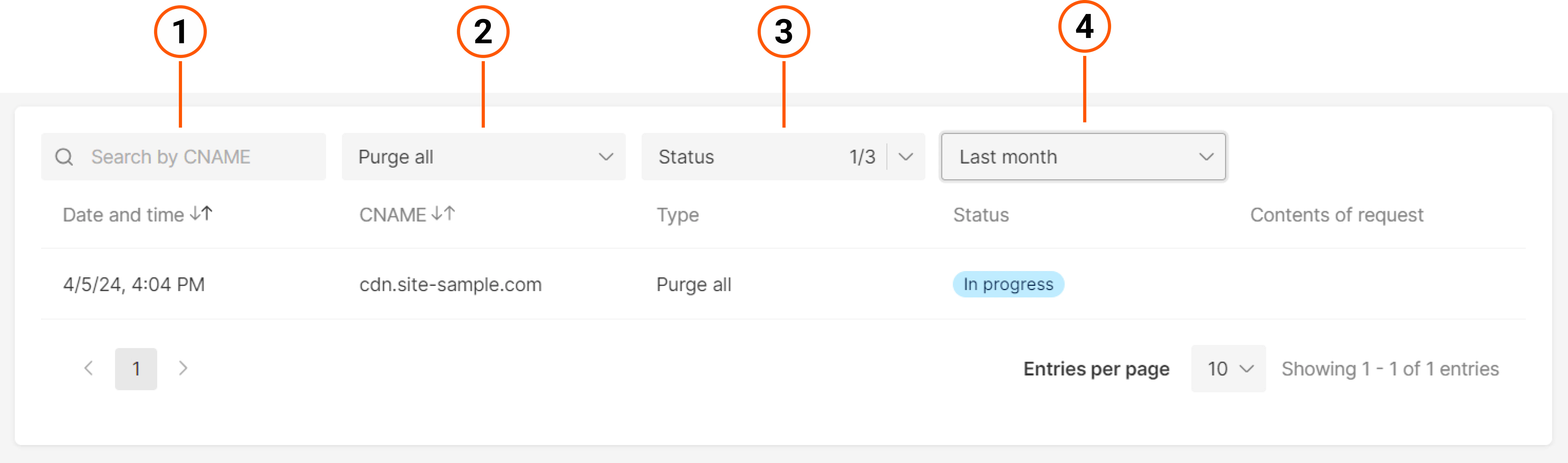 Purge history section explanation
