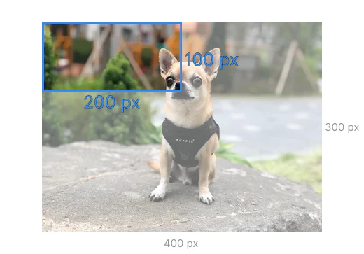 Crop a section of an original image from a specific location