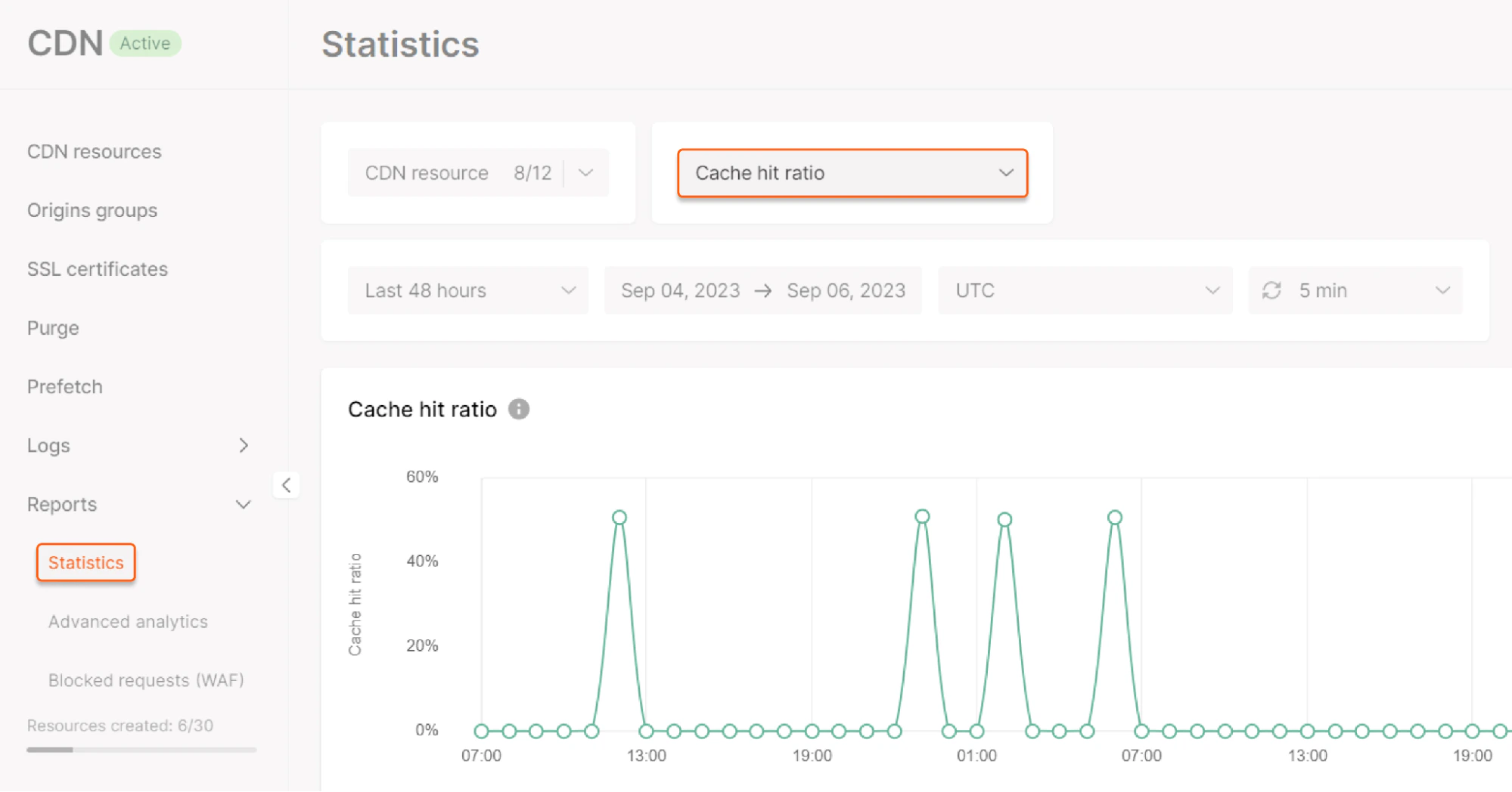 How to check Cache Hit Ration in the Statistics tab of the Gcore Customer Portal