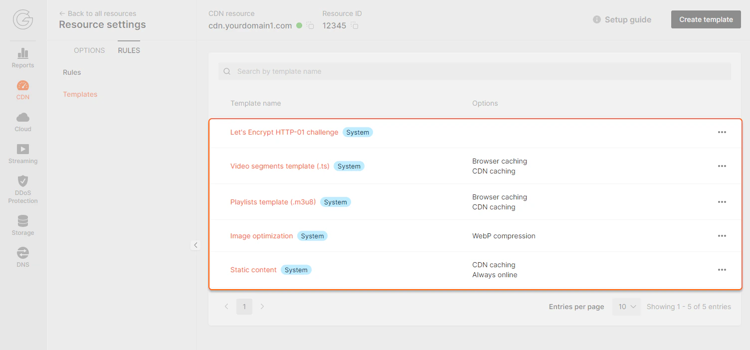 Use a system template