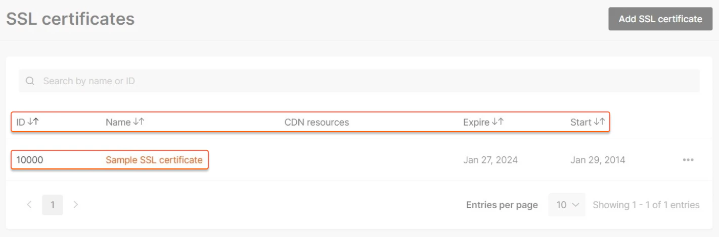 Renew an SSL certificate