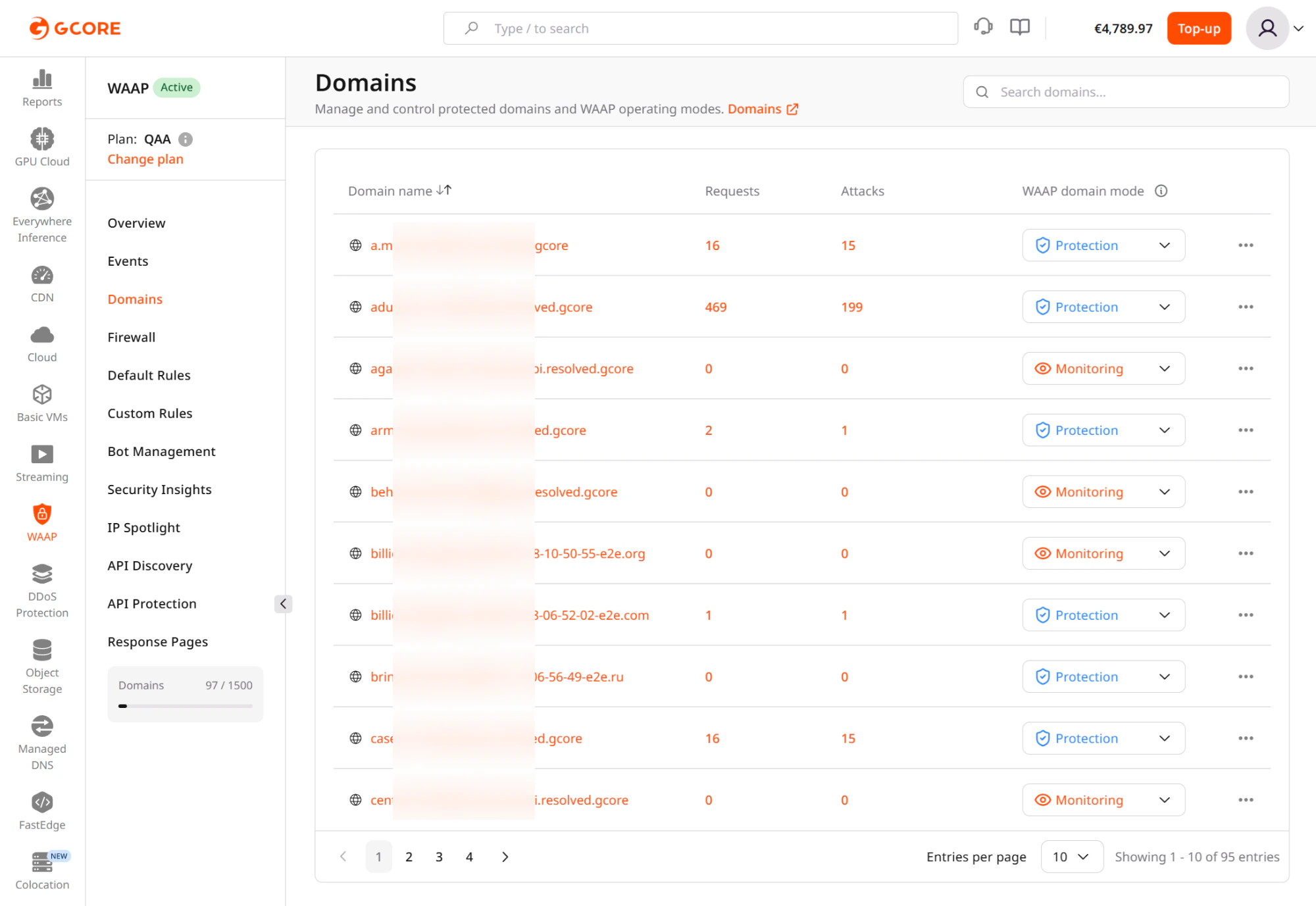 Domains page in the Customer Portal