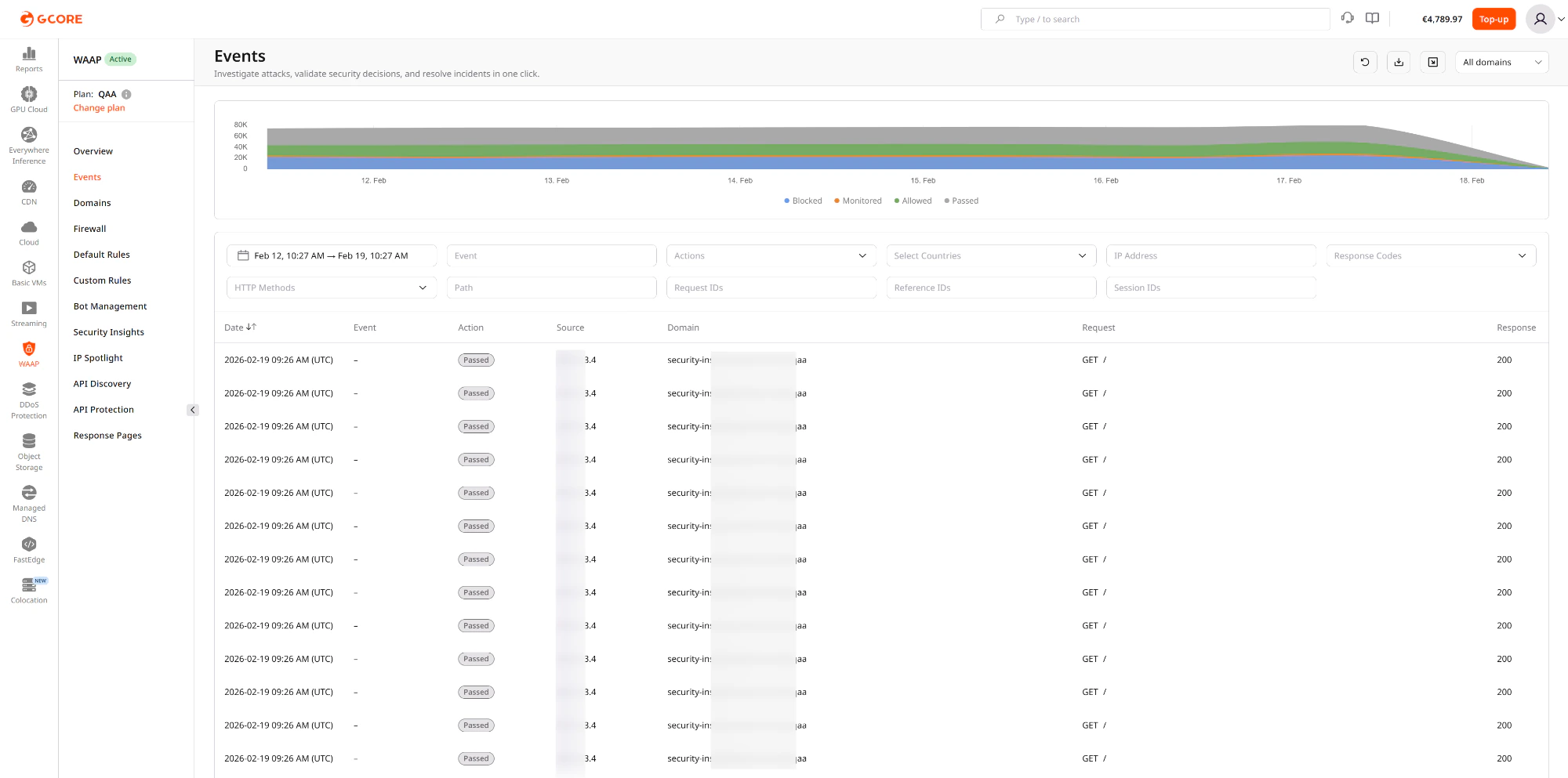 Events page in the Customer Portal