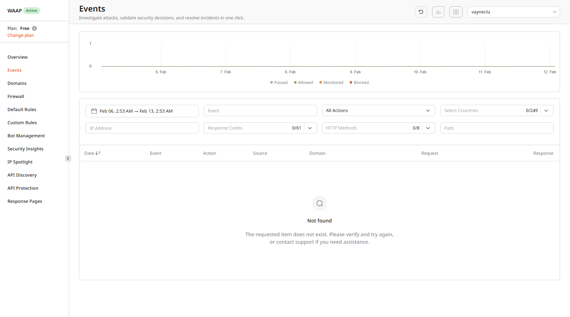 Events page in the Customer Portal showing Requests table