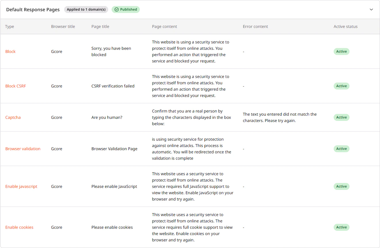 Update page set on the account level