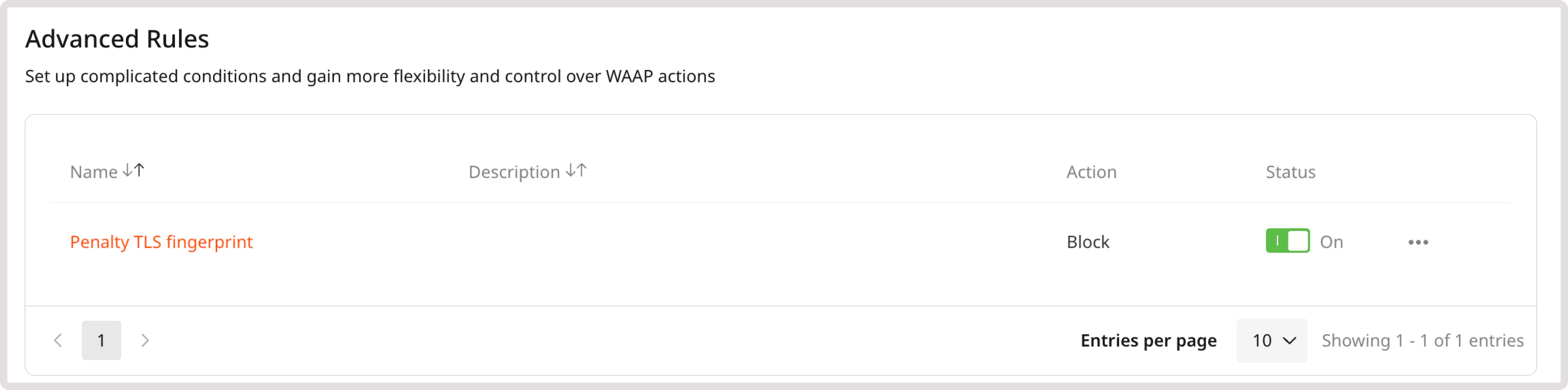 Advanced rules section with a sample penaly fingerprint rule