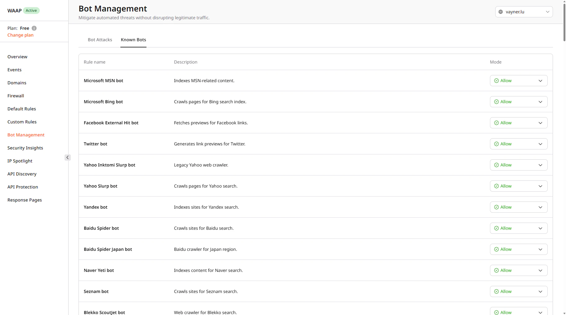 Bot Management page with Known Bots tab