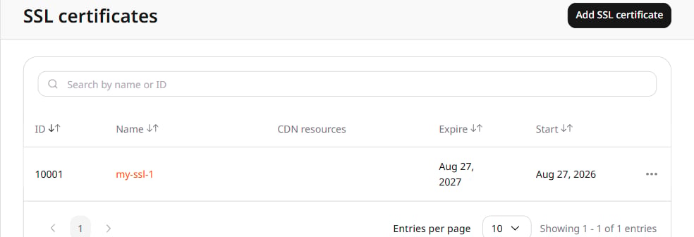 SSL certificates list with Add SSL certificate